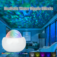 7-Color Water Ripple Effect With White Based