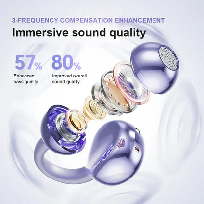 🏆LAST DAY SALE 50% OFF⏰Lightweight Open Ear Clip Bluetooth Headphones